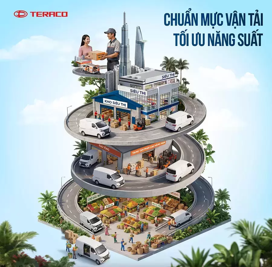 Vận tải tối ưu với các dòng xe tải van Teraco
